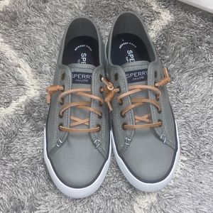 Never have worn them before. Brand new. Great condition.